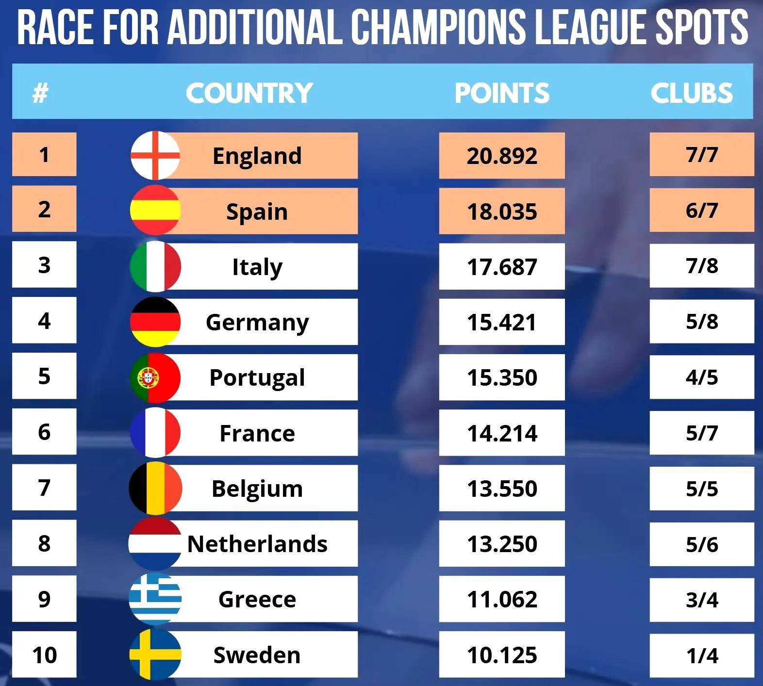 “意甲激战正酣,胜负瞬间令人屏息” “意甲激战正酣,胜负瞬间令人屏息”