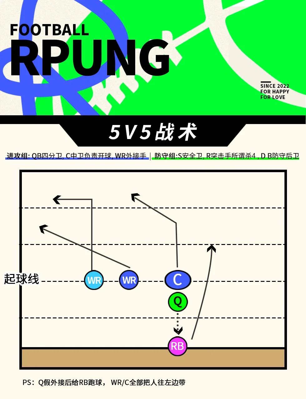 小众玩法：NBA中的创新战术和花式技巧的简单介绍