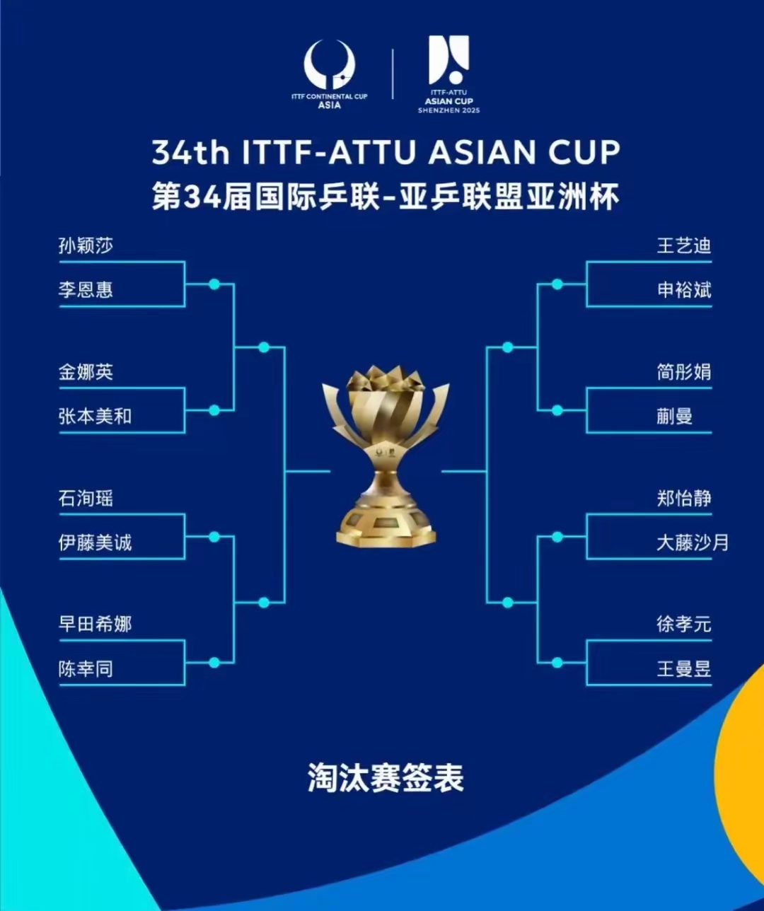 亚洲杯：决赛大战引发全民热潮的简单介绍