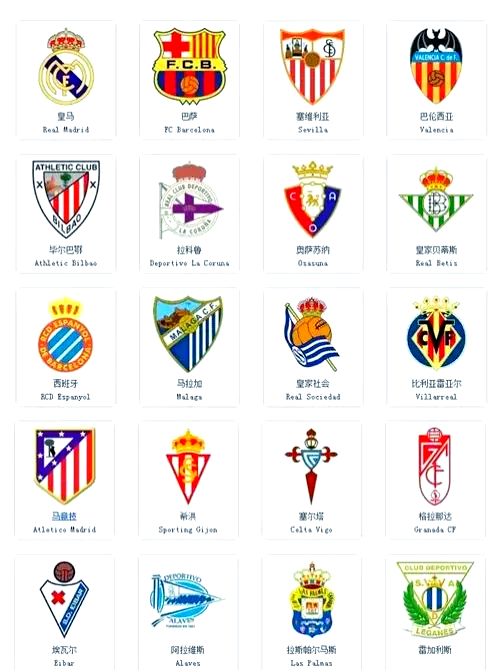 包含乐鱼体育:西甲的战术演练：如何提升球队比赛表现的词条