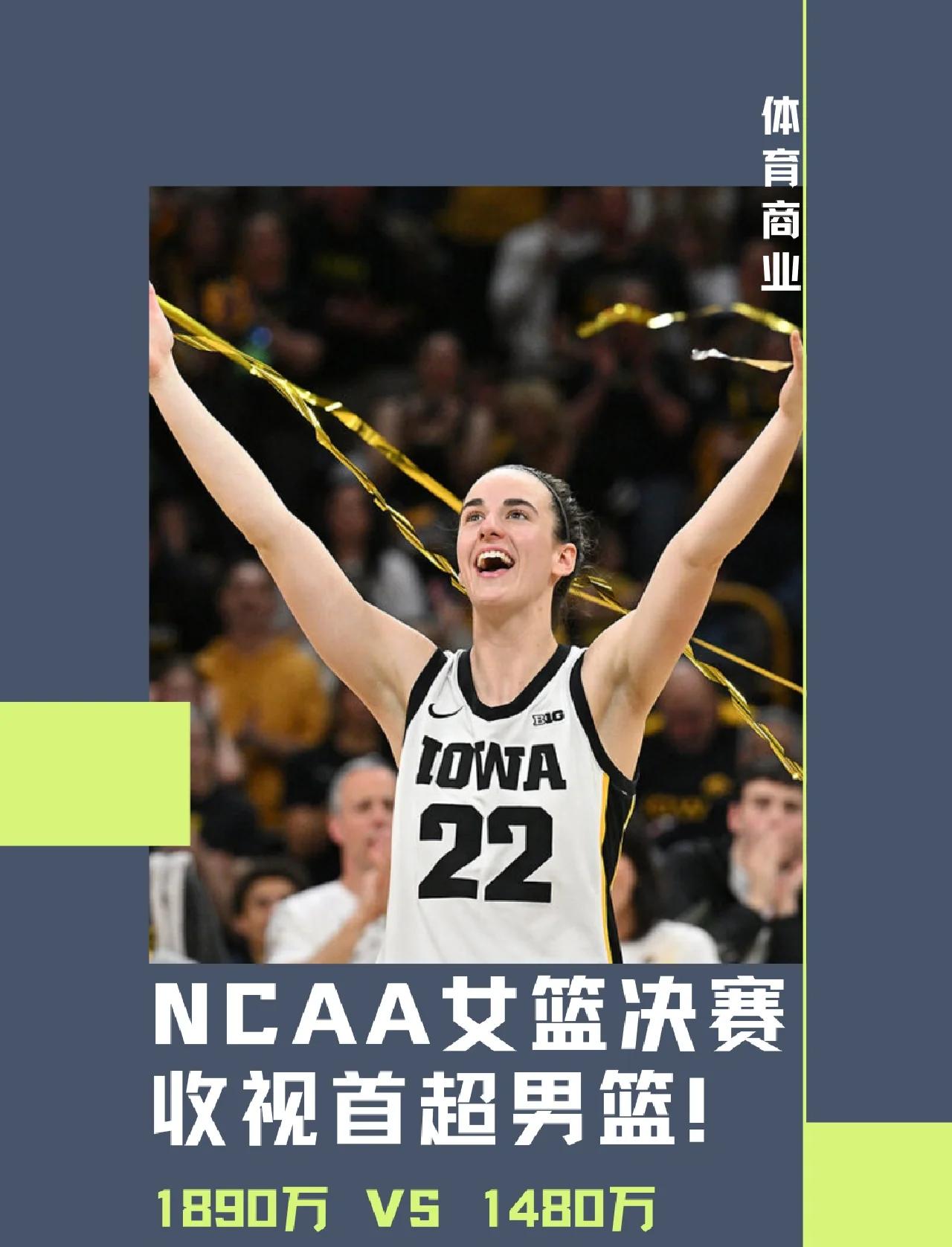 关于乐鱼体育:性别平等在体育中的实现：女性运动员的崛起的信息