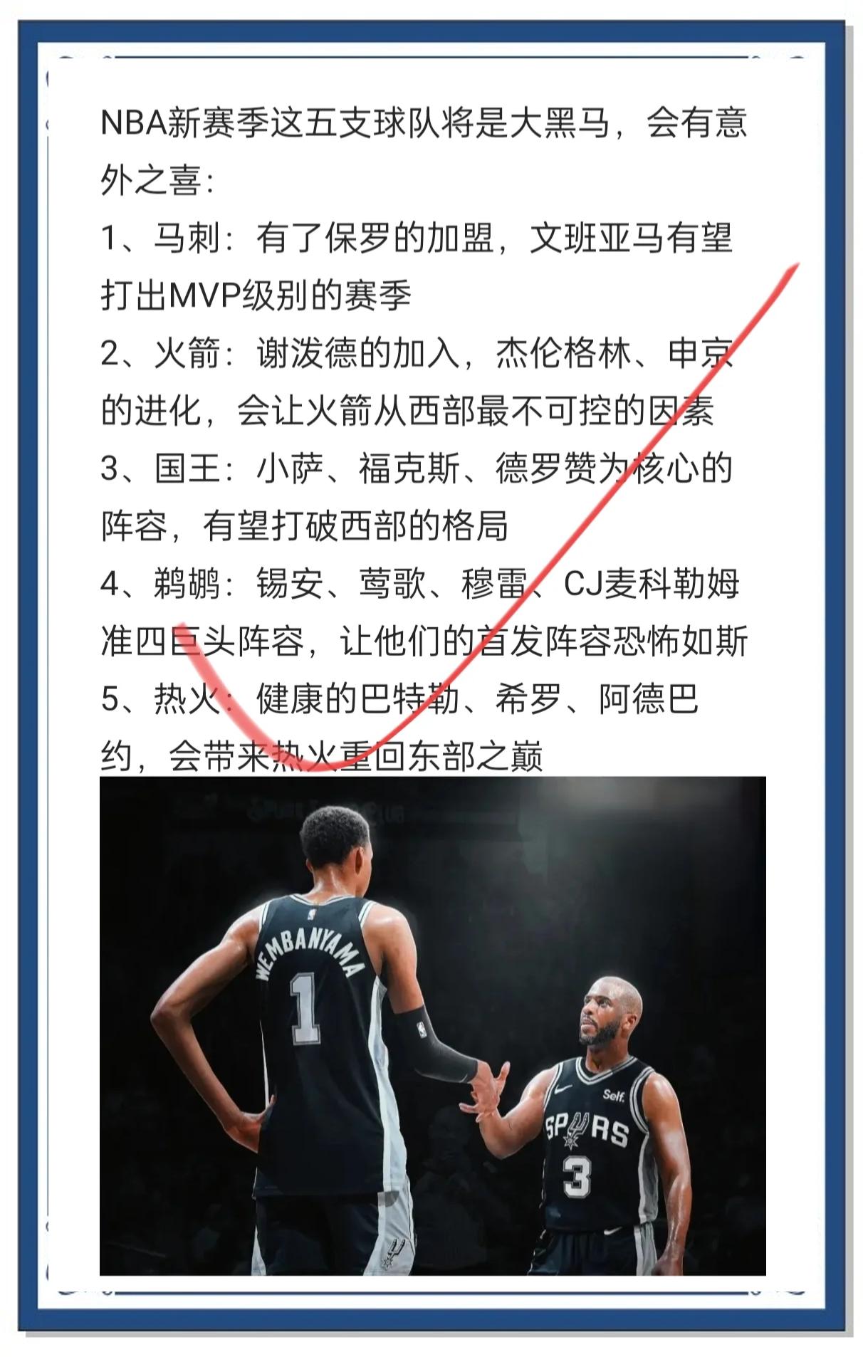 NBA球队的社交媒体策略 NBA球队的社交媒体策略